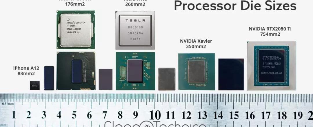 Tesla, ram, ds, model s