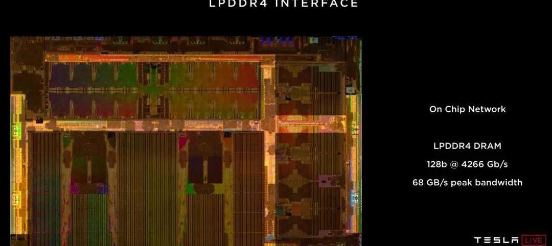 Tesla, ram, ds, model s