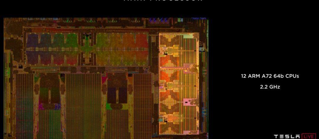 Tesla, ram, ds, model s