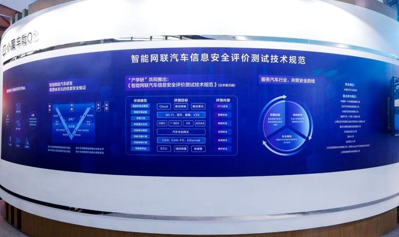 Beijing, Ford, Great Wall, FAW, Remote