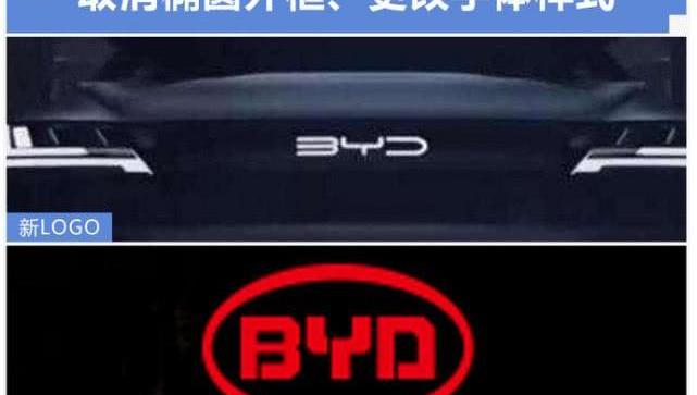 BYD, Beijing, concept