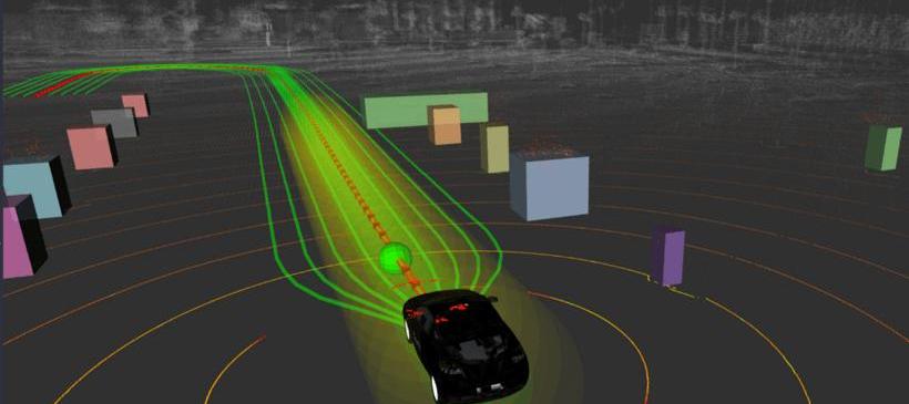 Remote, Ford, Discovery