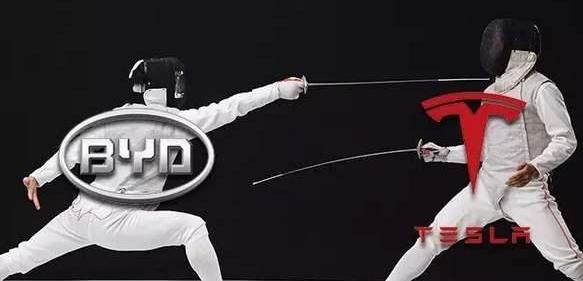 Tesla, Model 3, weilai, BYD, Volkswagen