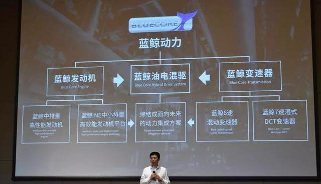 Whale, Chang'an, Yidong, Concept