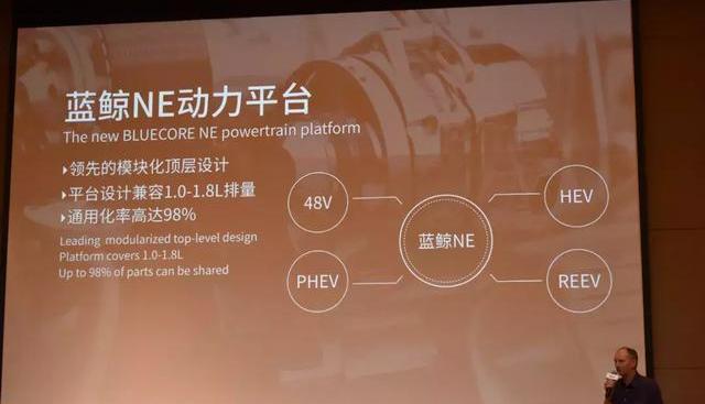 Whale, Chang'an, Yidong, Concept