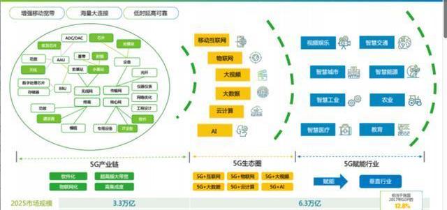 ZTE, Volkswagen, Universiade, Crown, Discovery