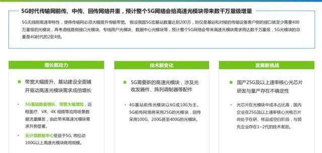 ZTE, Volkswagen, Universiade, Crown, Discovery