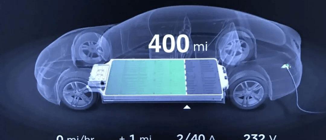 Model Y, Volkswagen, model 3 