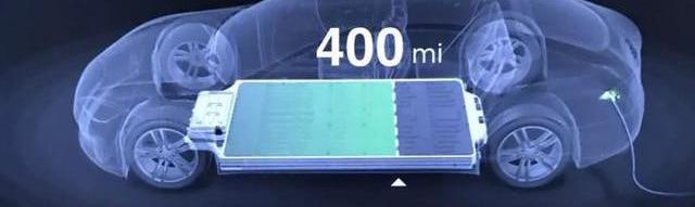 changan, Hyundai, Tesla, Model S, Toyota