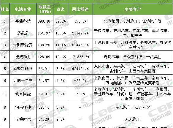 Chery, small ant, modern