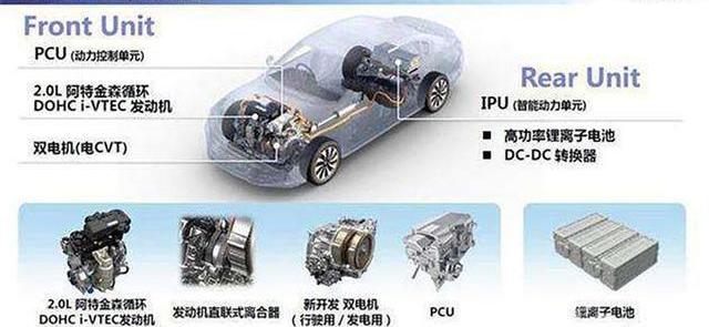 Toyota, Nissan, Honda, Mazda, Accord