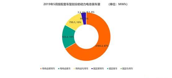 Beijing, Volkswagen, Geely Automobile, BYD, Li ONE
