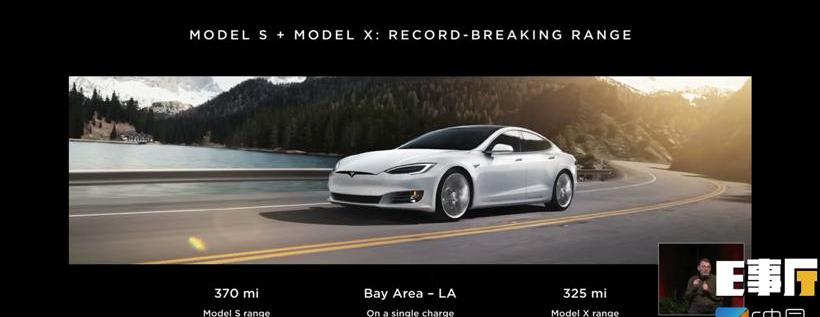 Tesla, Model 3,Model S,Model Y, Mercedes-Benz