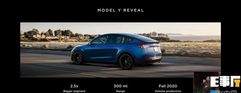 Tesla, Model 3,Model S,Model Y, Mercedes-benz