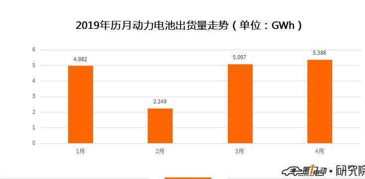 BYD, Toyota, Corolla, Mondeo, Lei Ling