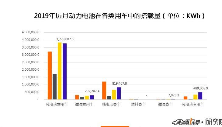 BYD, Toyota, Corolla, Mondeo, Lei Ling