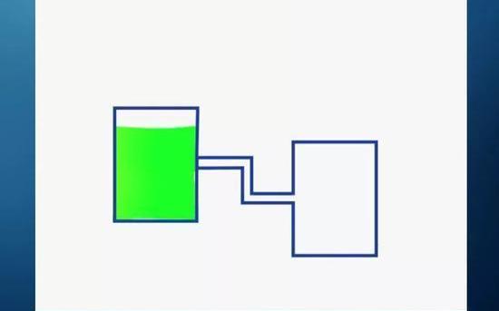 Discovery, Century, Tesla, Hyundai