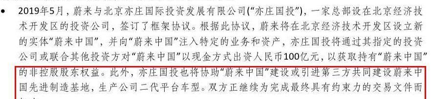 Weilai, Beijing, Tesla, Jianghuai, Weilai ES6