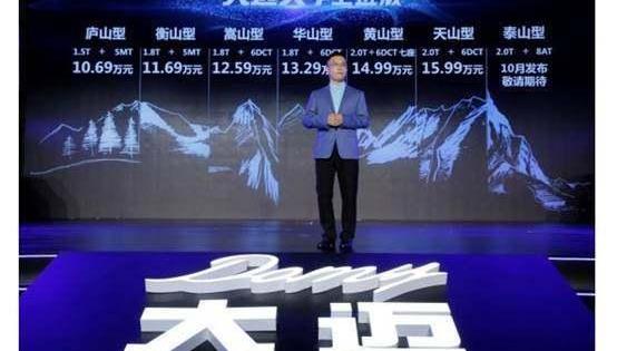 Guojin Automobile, Zotye, Reading