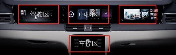 Tesla, Model 3, geometry a, Peugeot, Li ONE