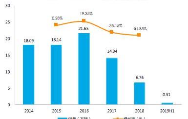Haima, Chang 'an, Jianghuai, Ford, Chang 'an CS75