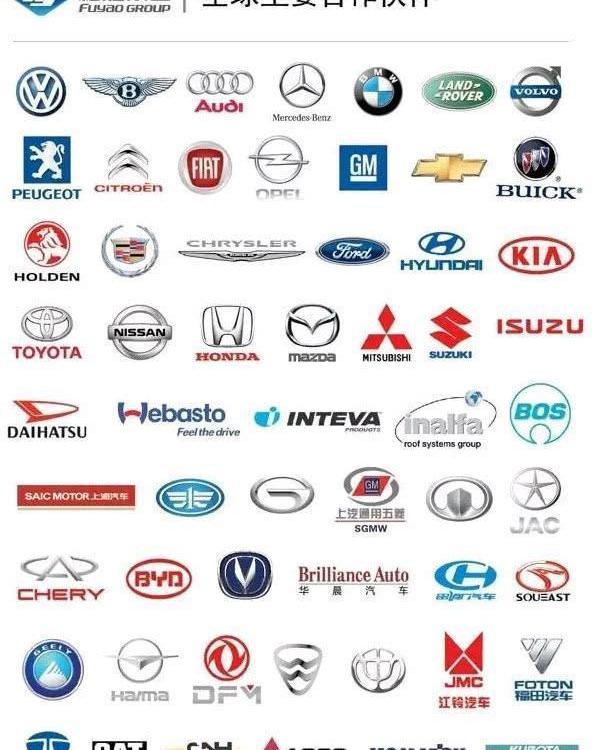 Bentley, Aichi, Honda, BMW, Changan