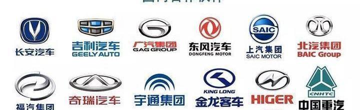 Bentley, Aichi, Honda, BMW, Changan