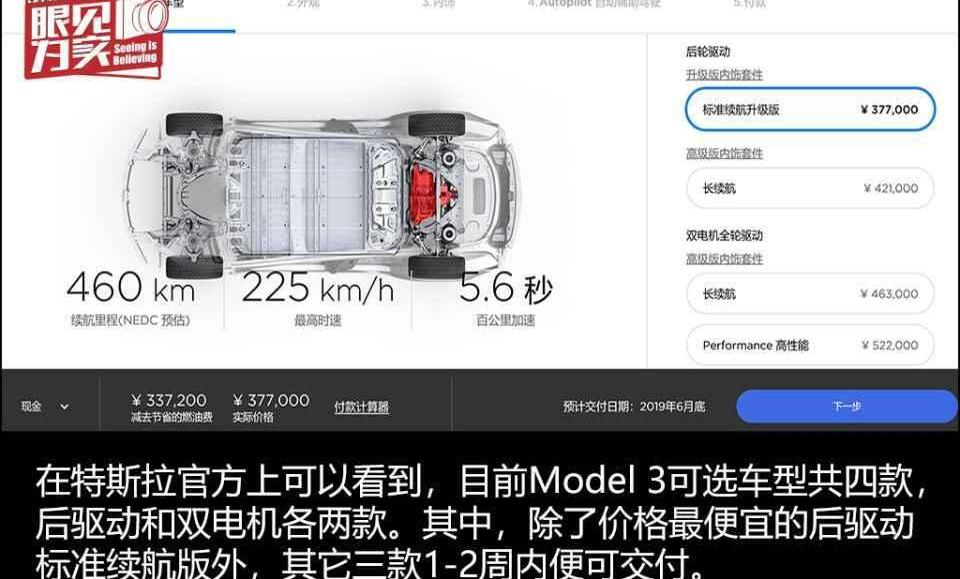 Tesla, Model 3,Model Y, Mercedes-Benz, Volkswagen