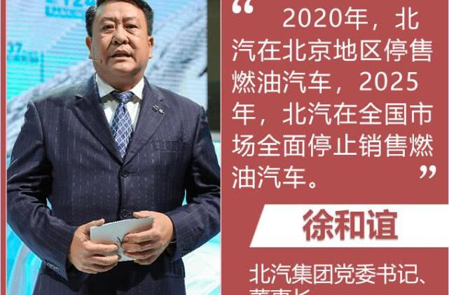 Beijing, Beijing Auto, mercedes benz c Class, Mercedes-Benz, Great Wall