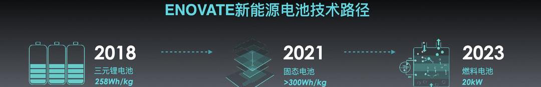 Sky Auto, Sky ME7, Audi, Mercedes-Benz, Cadillac