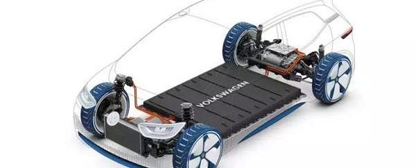 Volkswagen, Weilai, BMW, Jianghuai, Ford