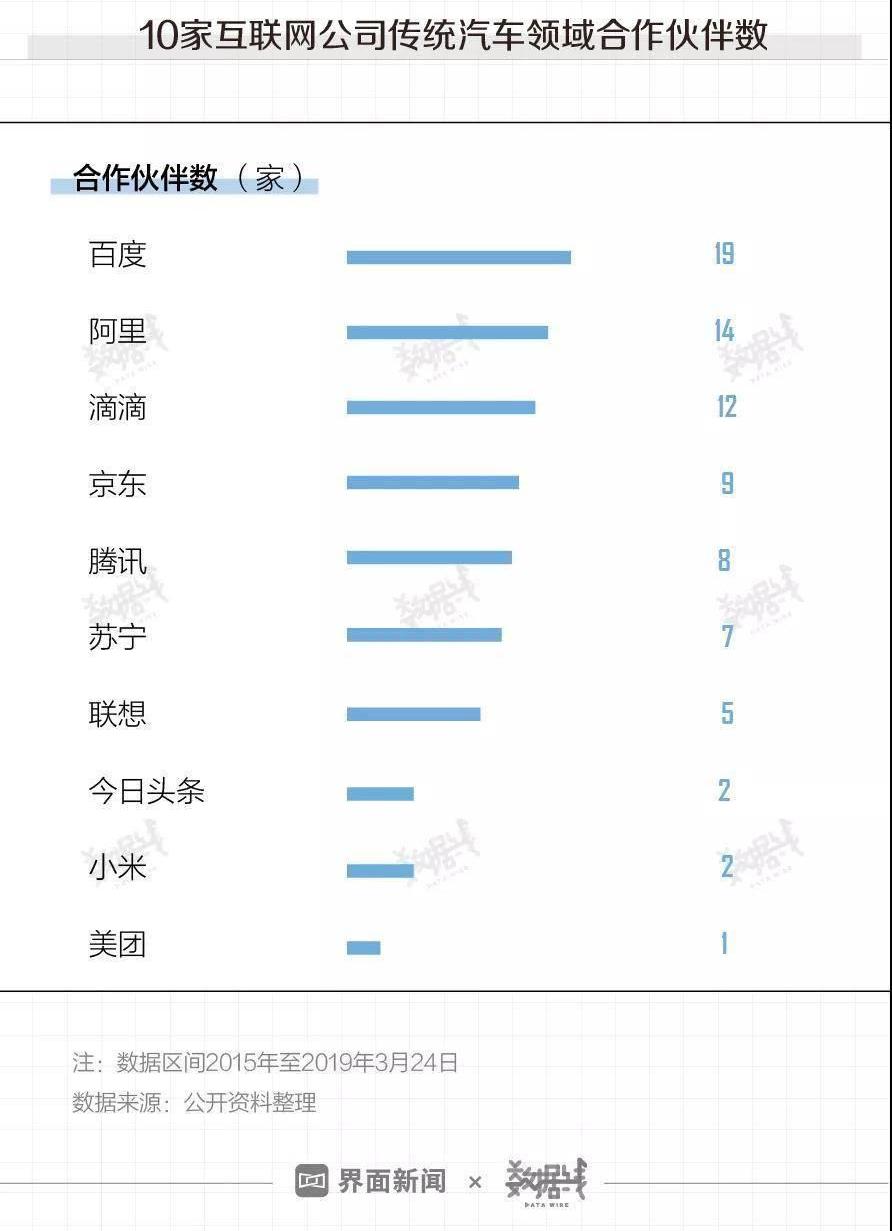 Chang 'an, FAW, Discovery