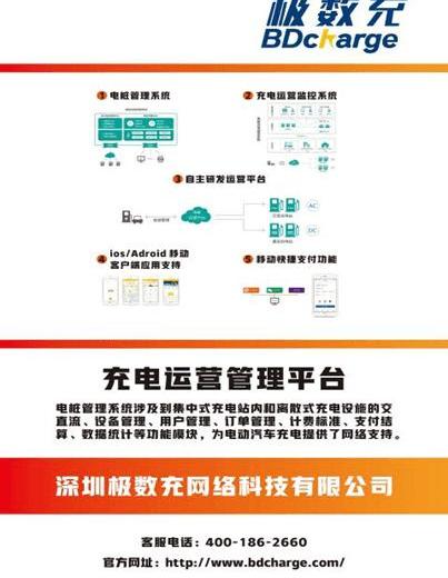 Tesla, BYD, Volkswagen, Toyota, Han