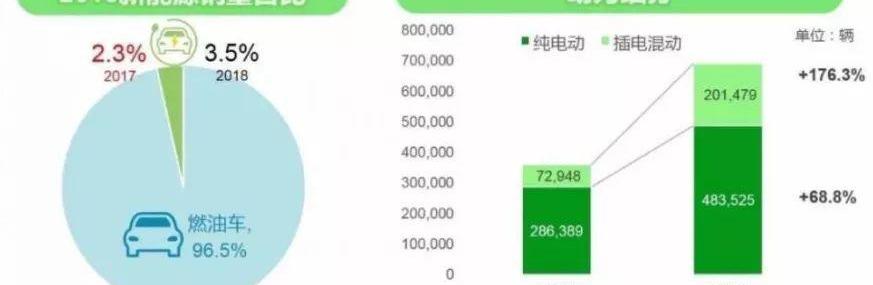 寶馬5系,寶馬,沃爾沃,沃爾沃S60,凱迪拉克