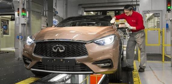 British finidi, Nissan, Audi, Mercedes-Benz, BMW