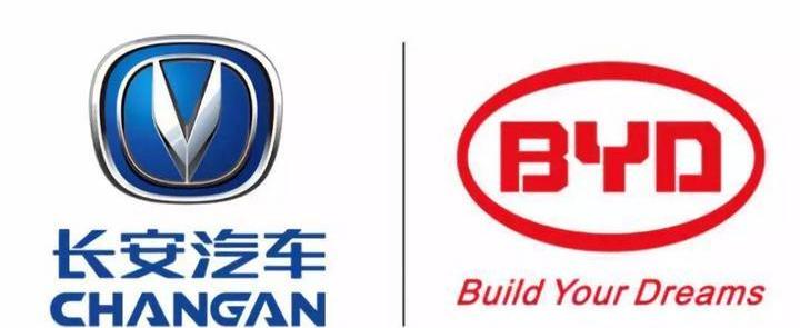 BYD, BMW, Skycar, Dongfeng, Changan