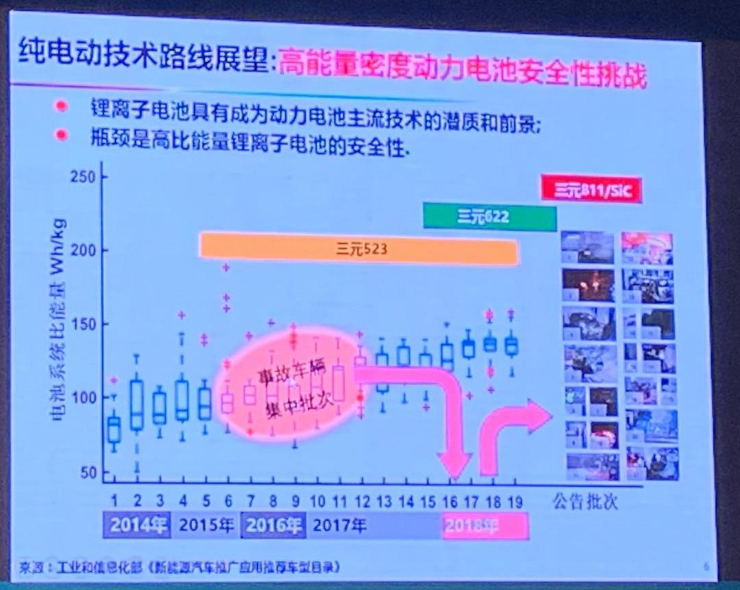 Beijing, Discovery, Skycar