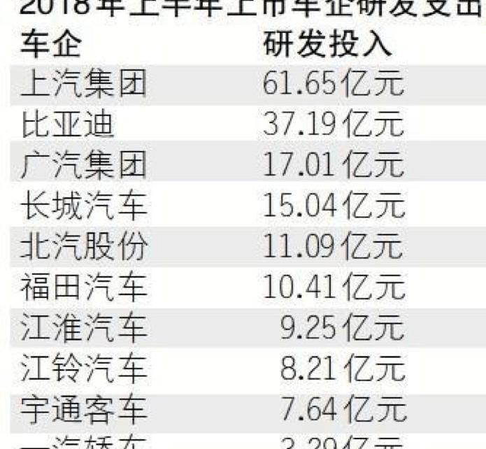 Dongfeng, dongfeng fengshen, Dongfeng is popular, Beijing, Dongfeng scenery