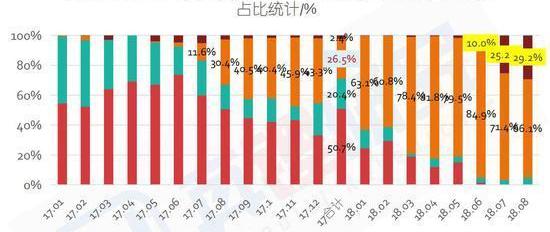 Beijing, Discovery, Weimar Automobile