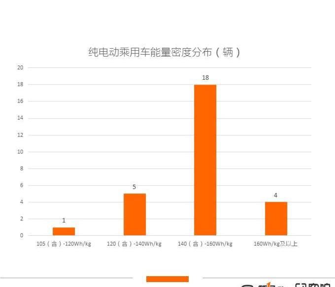 Honda, Jiangling, concept, Nissan, cloudiness