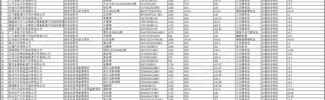 Honda, Jiangling, concept, Nissan, cloudiness