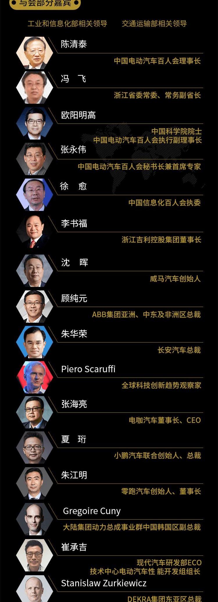 BMW, Pentium, Volkswagen, Zero Run Car, Tesla