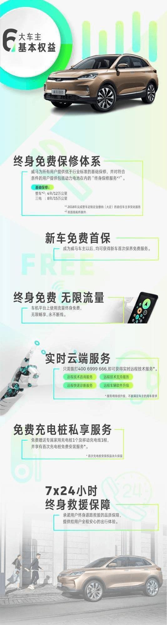 Weimar automobile, concept, remote