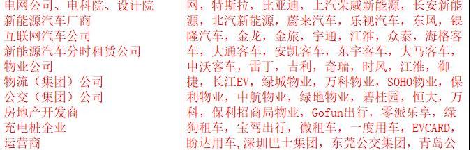 people, century, idea