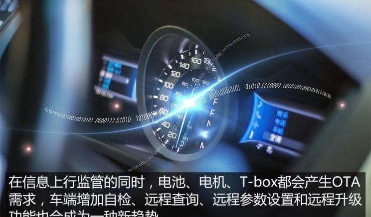 Tesla, Remote, Volkswagen, Toyota, Ford