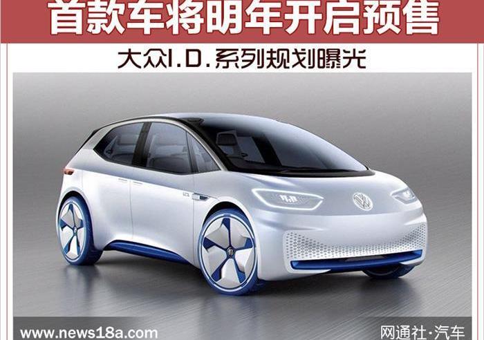 Volkswagen, Golf, Idea