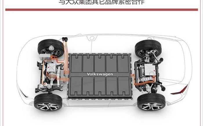 Audi, Porsche, Volkswagen, Magotan