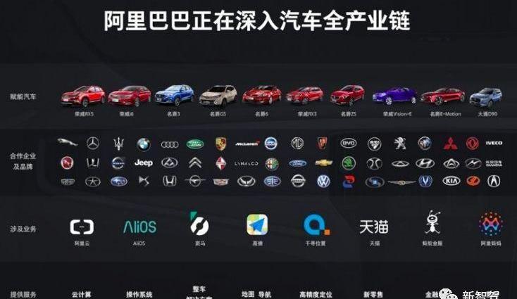 zebra, Ford, cannon, roewe, roewe rx5