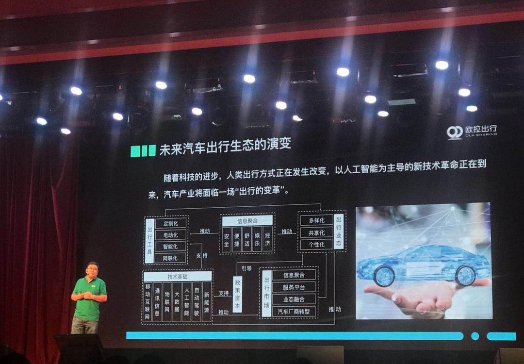 Euler, Great Wall, Idea