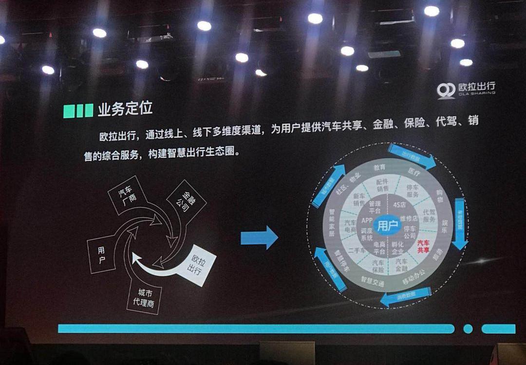 Euler, Great Wall, Idea